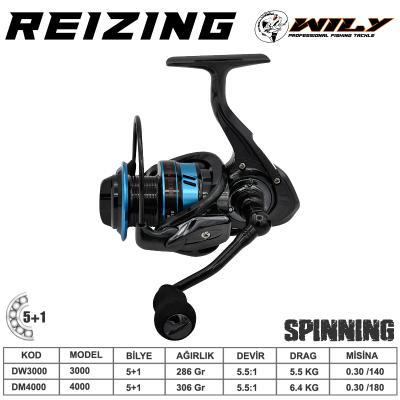 Wily Reizing 3000 Spin Olta Makinesi