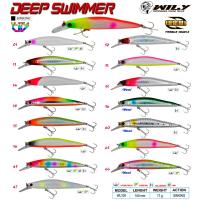 Wily Deep Swimmer 10 cm Maket Balık 17 gr Sinking